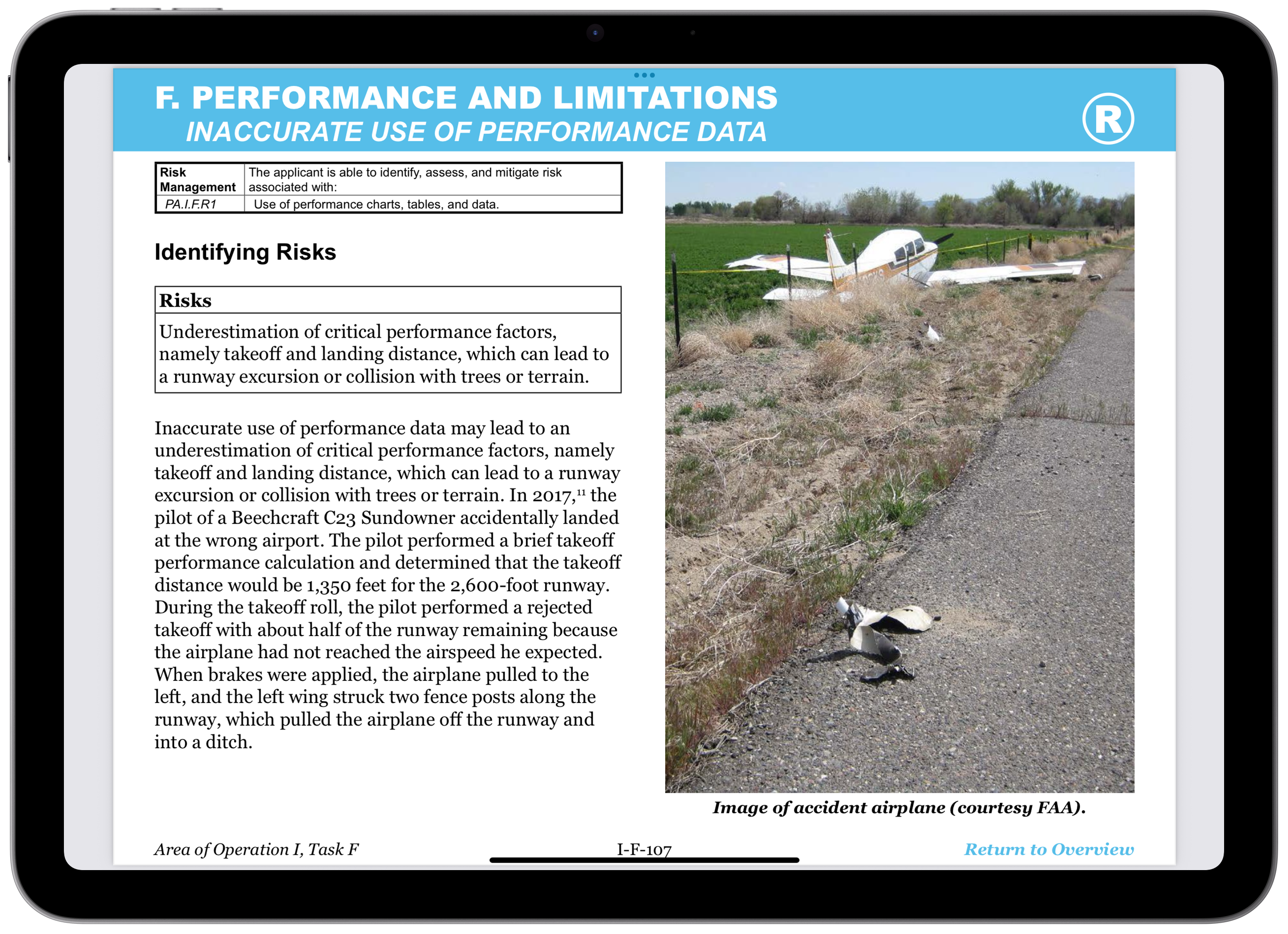 In‑depth manual view